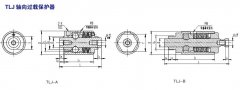  TLJ軸向過(guò)載保護(hù)器